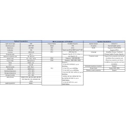 2w1 Projektor Rzutnik Konsola Do Gier Android Gry Netflix Miracast 64GB P30 MAX