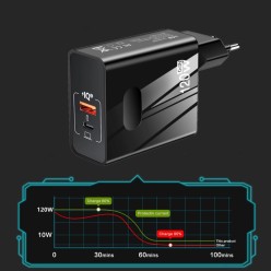 Zestaw Czarna Ładowarka do Telefonów Xiaomi 120W USB-C USB 3,25A z Przewodem