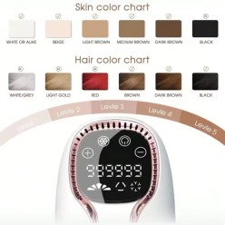 Depilator Laserowy Błyskowy IPL 9 Poziomów Mocy