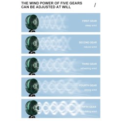 2w1 Przenośny Mini Wentylator i Stojak Na Telefon