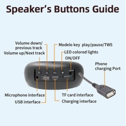 Torba Na Ramię z Radiem Głośnikiem Bluetooth i Funkcją Power Banku