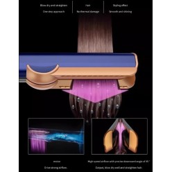 Prostownica Na Gorące Powietrze Stylizuje Na Sucho i Mokro 1600W