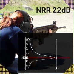 Słuchawki Strzleckie Wojskowe Taktyczne z Redukcją Szumu