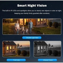 Kamera Zewnętrzna 4G LTE Solarna 3 Obiektywy Funkcja AI