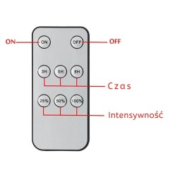Zestaw 2 Wiszące Lampy Ogrodowe Solarne Dekoracyjne LED Żyrandol Solarna