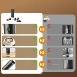 Przenośny Automatyczny Ekspres Do Kawy 3w1 Na kapsułki i Kawę Mieloną