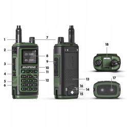 Walkie Talkie Radiotelefon Krótkofalówka Baofeng UV-17E PMR VHF UHF USB-C