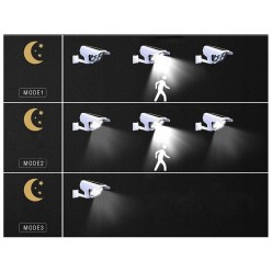 Atrapa Kamery Zasilanie Solarne Czujnik Ruchu Zmierzchu LED