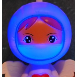 Latający Aniołek Dron Sterowany Dłonią Dziecka