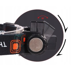 Latarka Czołowa Do Biegania LED COB Dwie Lampy